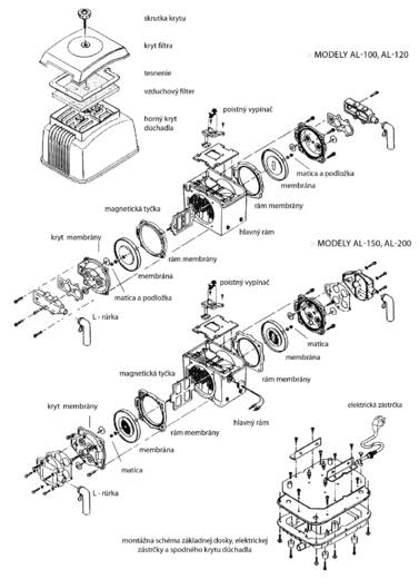 Schéma dmychadla AL-100, AL-120, AL-150, AL-200